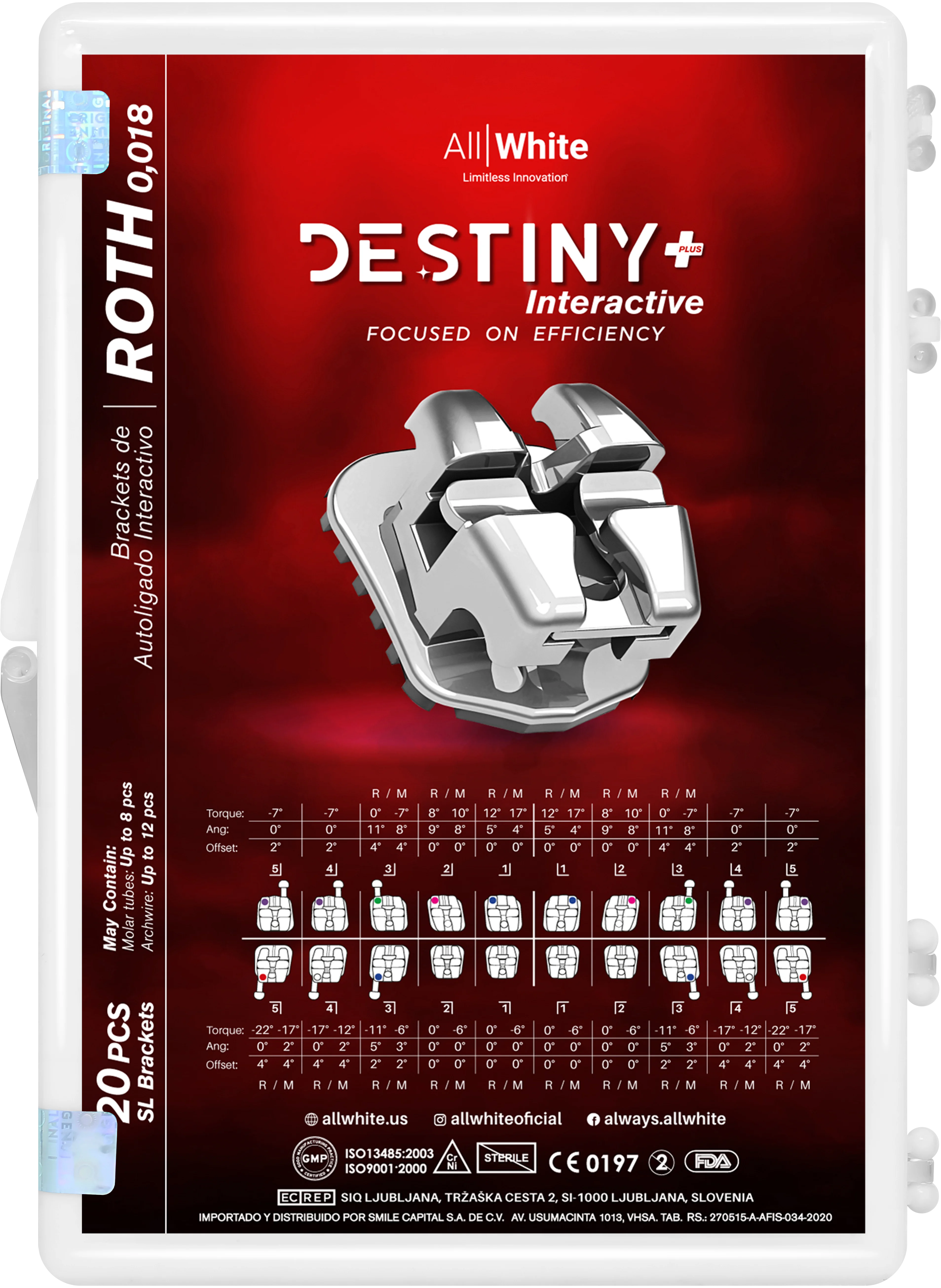 Destiny+ Interactive PLUS