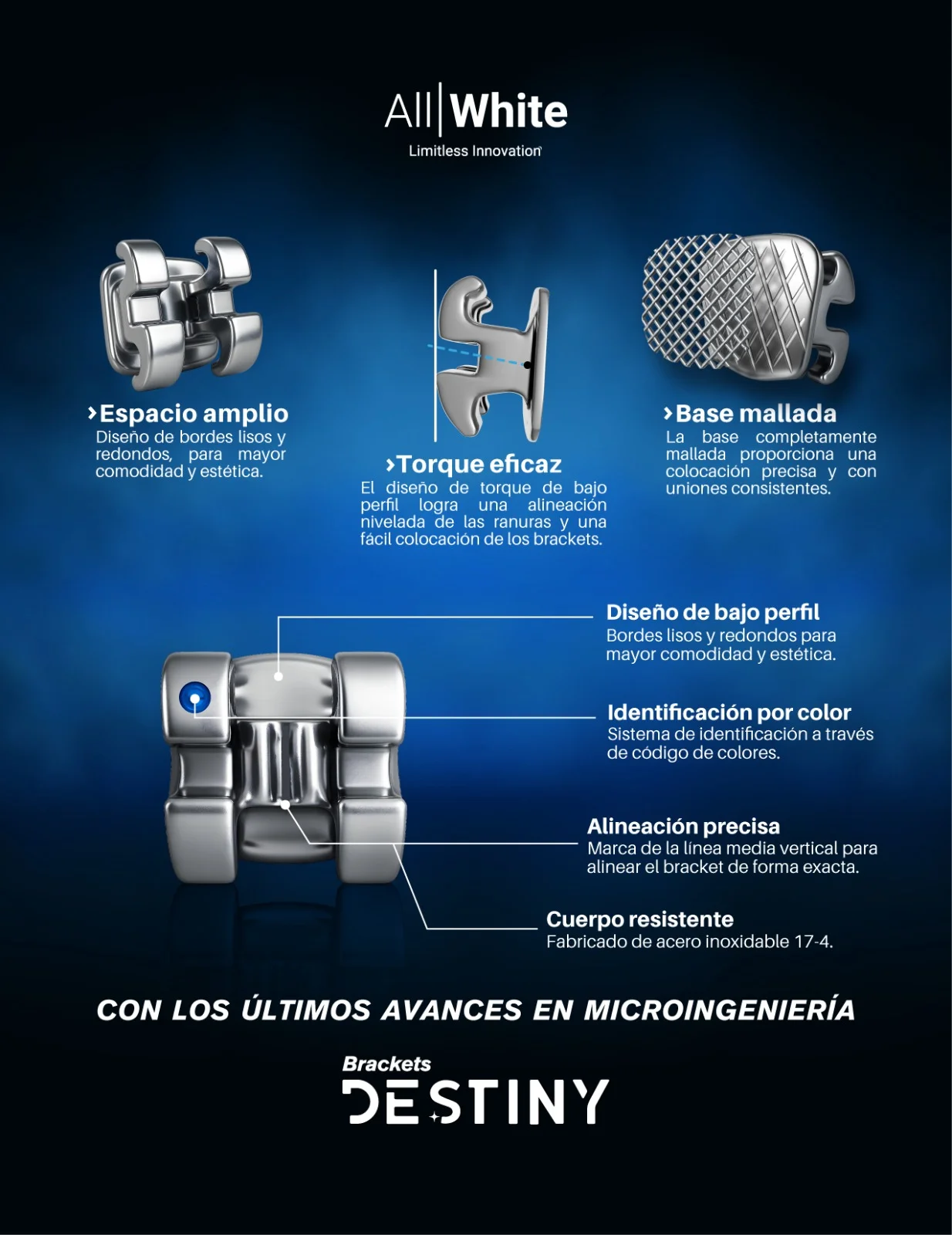Tecnología de vanguardia para tu consultorio.